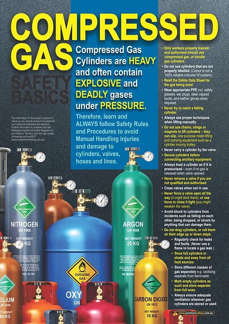 compressed gas cylinder drop test|SAFETY MEETING TOPIC: Compressed Gas Safety .